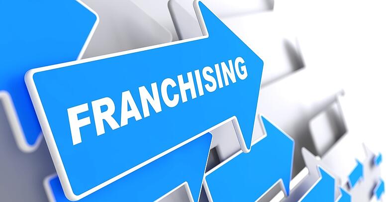 how to get out of franchise agreement franchise termination